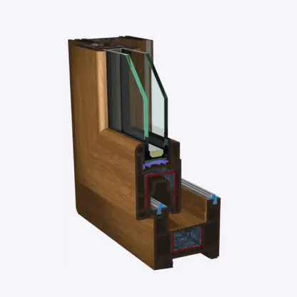 GEALAN Multi-Slide