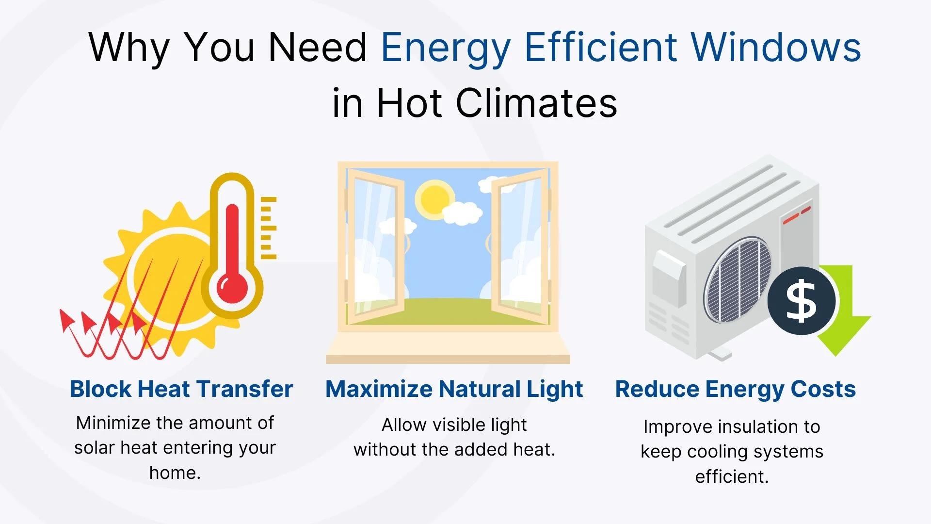 Best Windows for Hot Climates