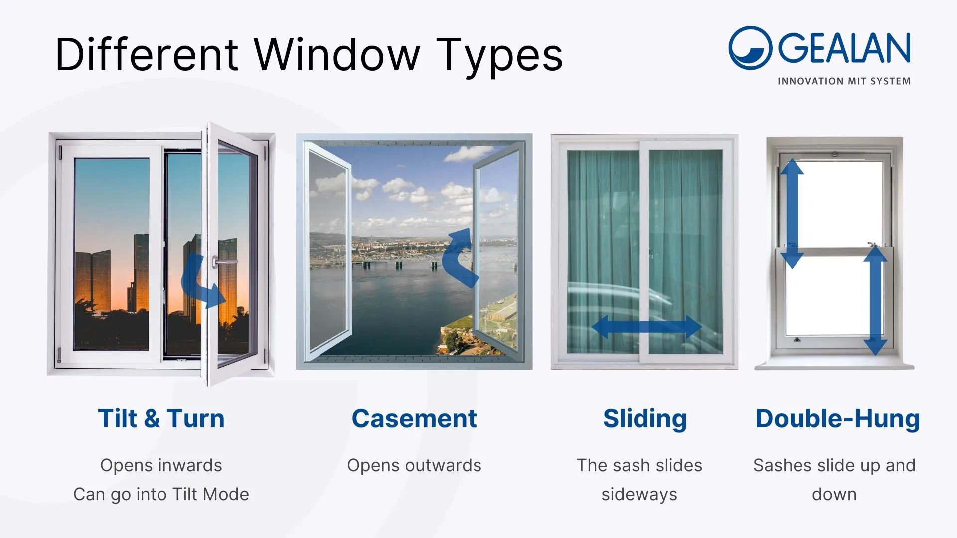Different Window Types
