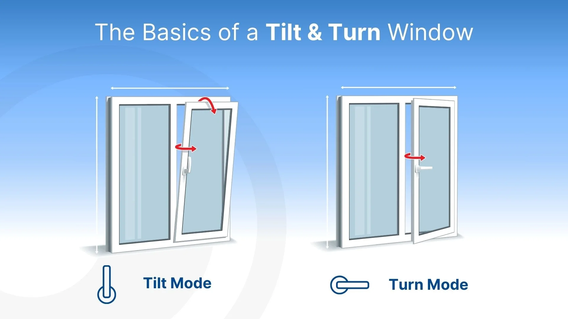 How Does a Tilt And Turn Window Work